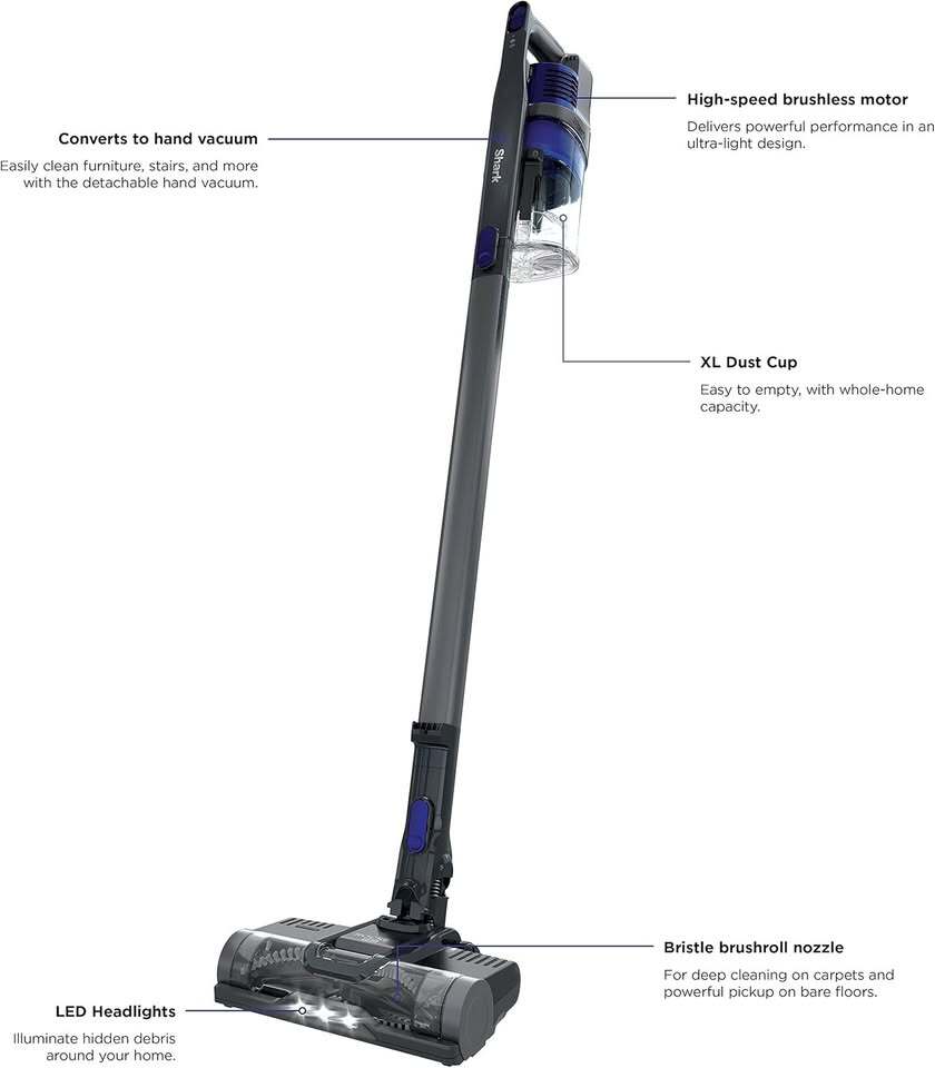 Shark IX141 Cordless Pet Stick Vacuum Cleaner – Like New