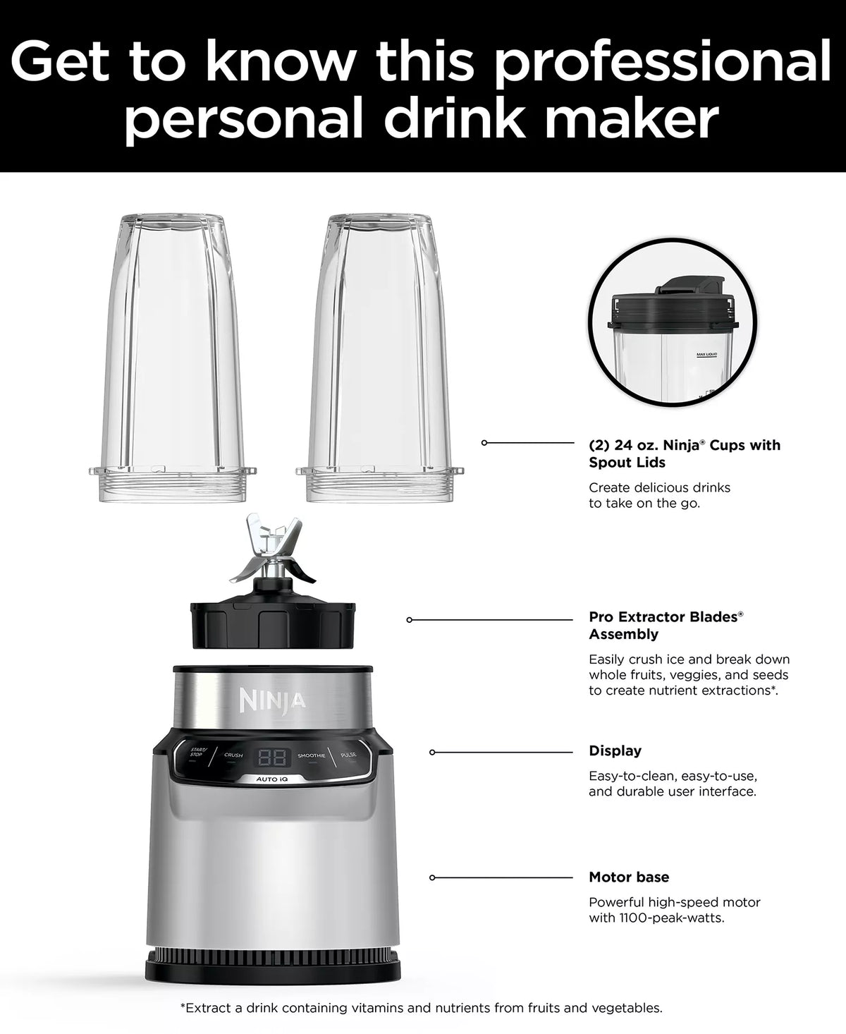 NEW Ninja Nutri-Blender Pro BN401 – 1100W Auto-iQ Personal Blender – Silver