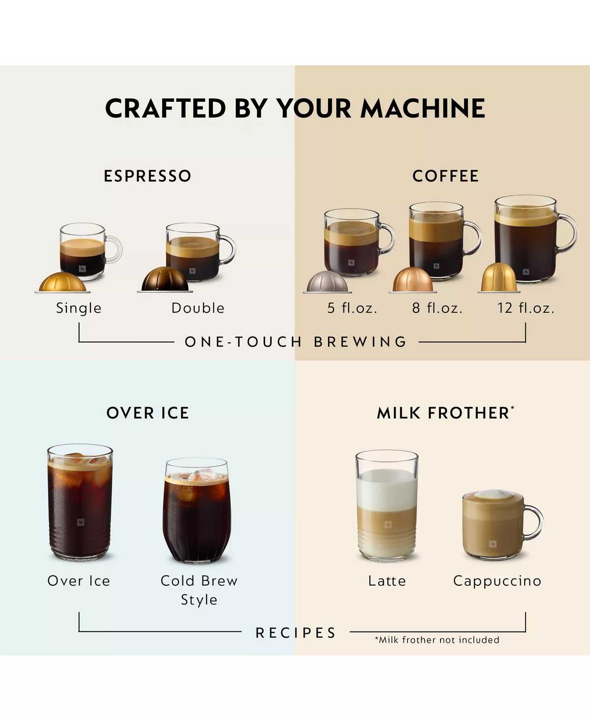 OPEN BOX Nespresso VertuoPlus Deluxe Coffee & Espresso Machine + Aeroccino 3 – Local Pickup