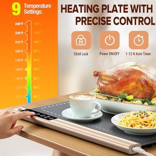 580W Extra Large Food Warming Mat – 6 Temp Timer (New)