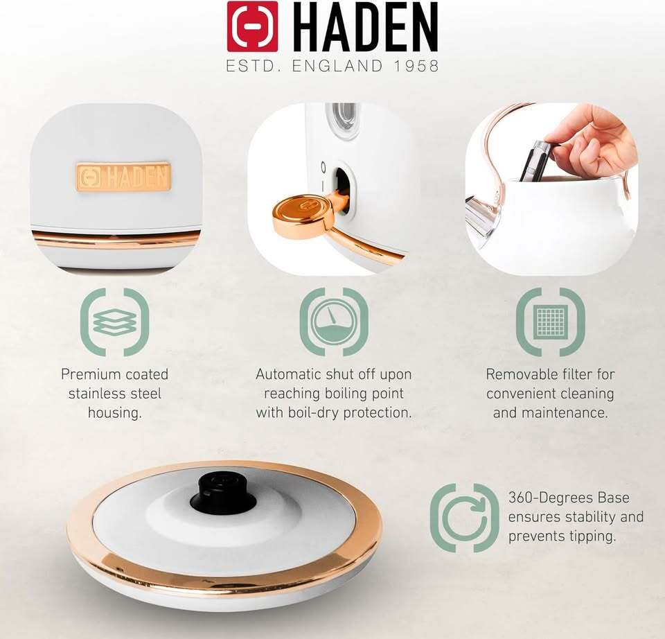 Haden Heritage 1.7L Retro Electric Kettle – Brand New