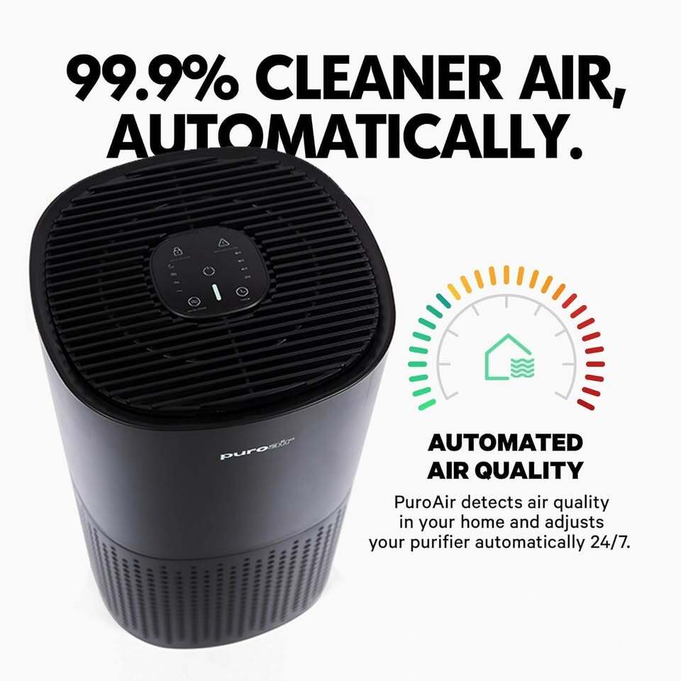 PuroAir 240 HEPA Air Purifier for Large Rooms up to 1,000 Sq. Ft. – Like New.