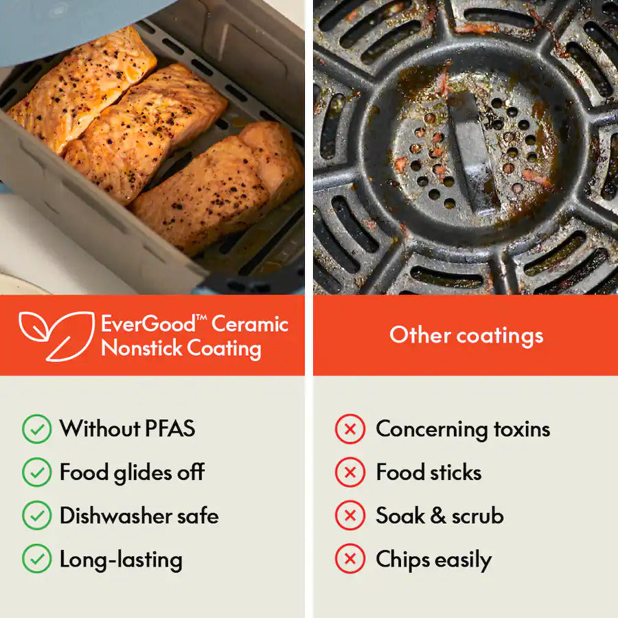 NEW Bella 4QT Slim Air Fryer – EverGoodTM Ceramic Nonstick – 1300W
