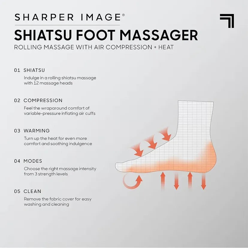 NEW Sharper Image Shiatsu Foot Massager w/ Heat & Vibration – Fits Men’s 12